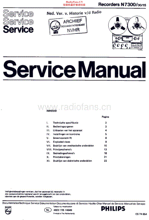 Philips_N7300维修电路原理图.pdf