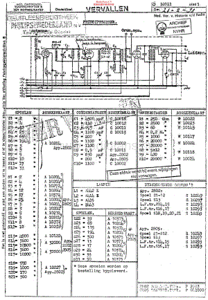 Philips_2805 维修电路原理图.pdf