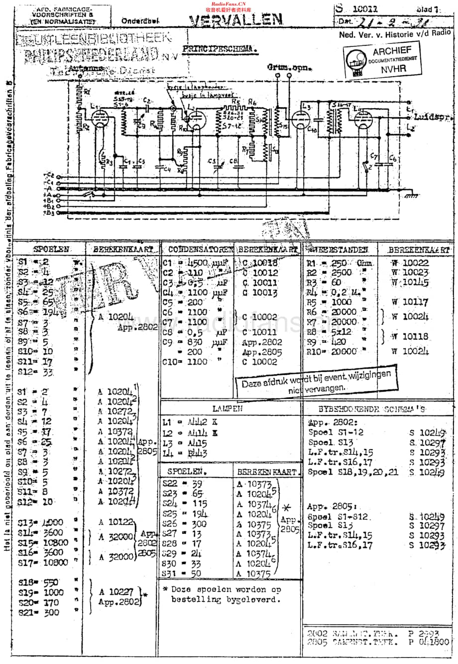 Philips_2805 维修电路原理图.pdf_第1页