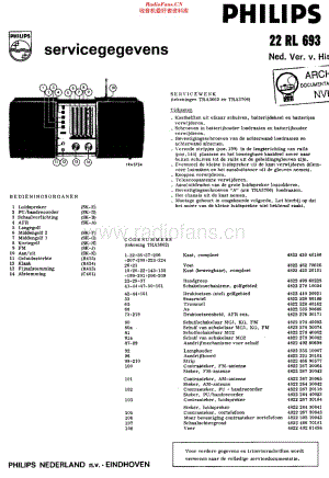 Philips_22RL693 维修电路原理图.pdf