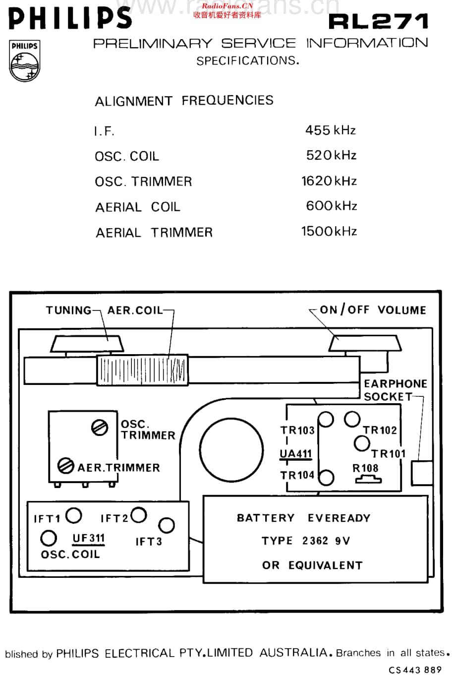 Philips_22RL271 维修电路原理图.pdf_第2页