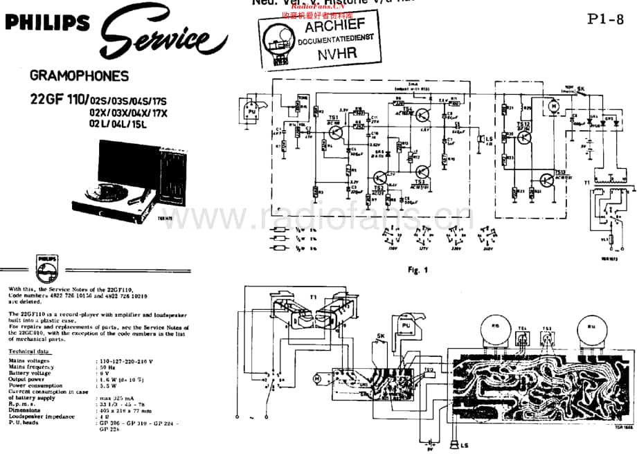 Philips_22GF110 维修电路原理图.pdf_第1页