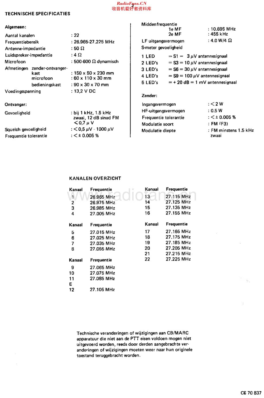 Philips_22AP399 维修电路原理图.pdf_第2页