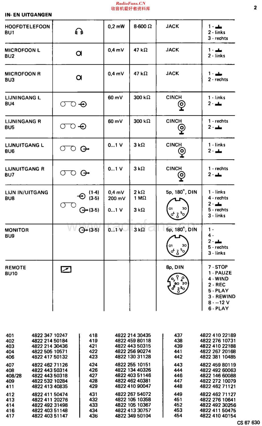 Philips_N2552维修电路原理图.pdf_第2页