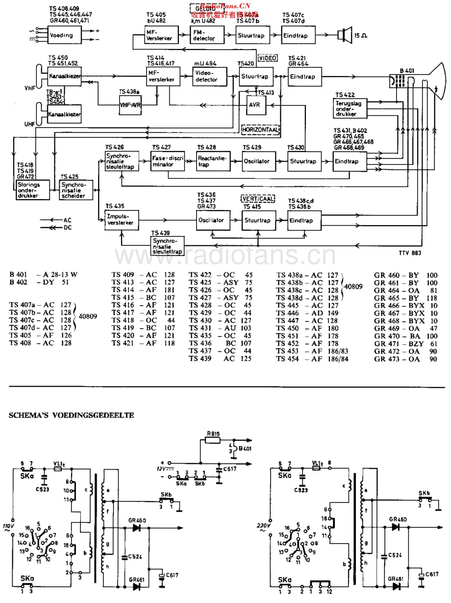 Philips_11LX520AT 维修电路原理图.pdf_第3页