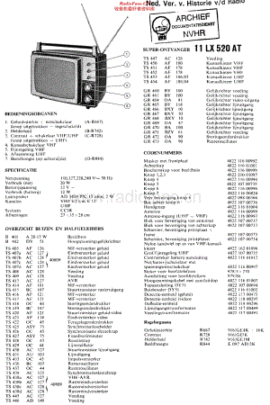 Philips_11LX520AT 维修电路原理图.pdf