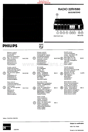 Philips_22RH580 维修电路原理图.pdf