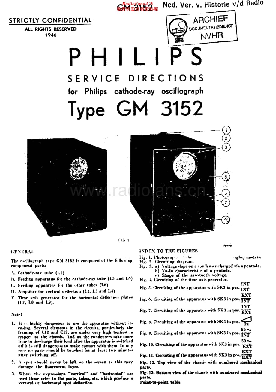 Philips_GM3152维修电路原理图.pdf_第1页