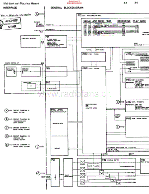 Philips_VR2022维修电路原理图.pdf