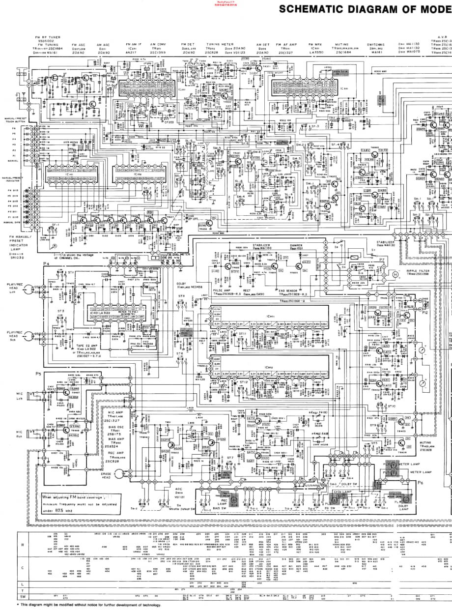 Panasonic_SG3090L 维修电路原理图.pdf_第2页