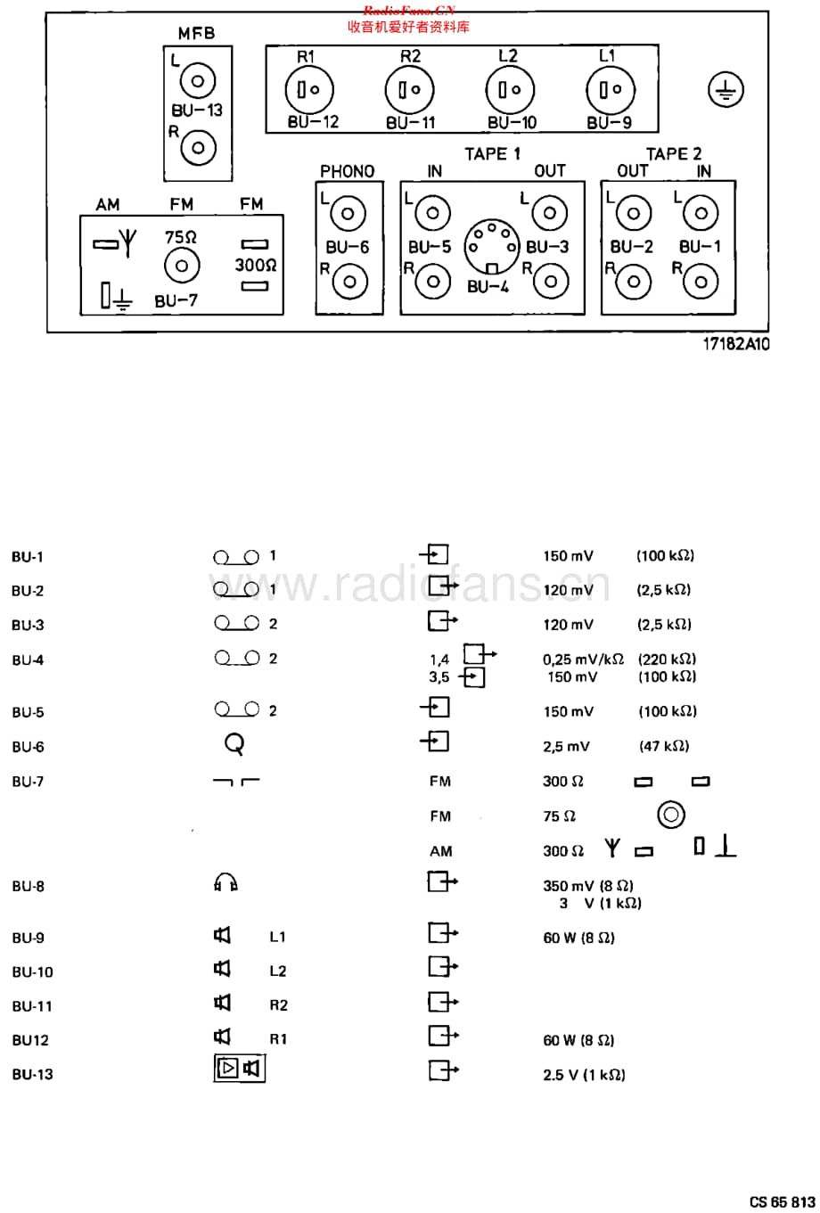 Philips_22AH606 维修电路原理图.pdf_第2页
