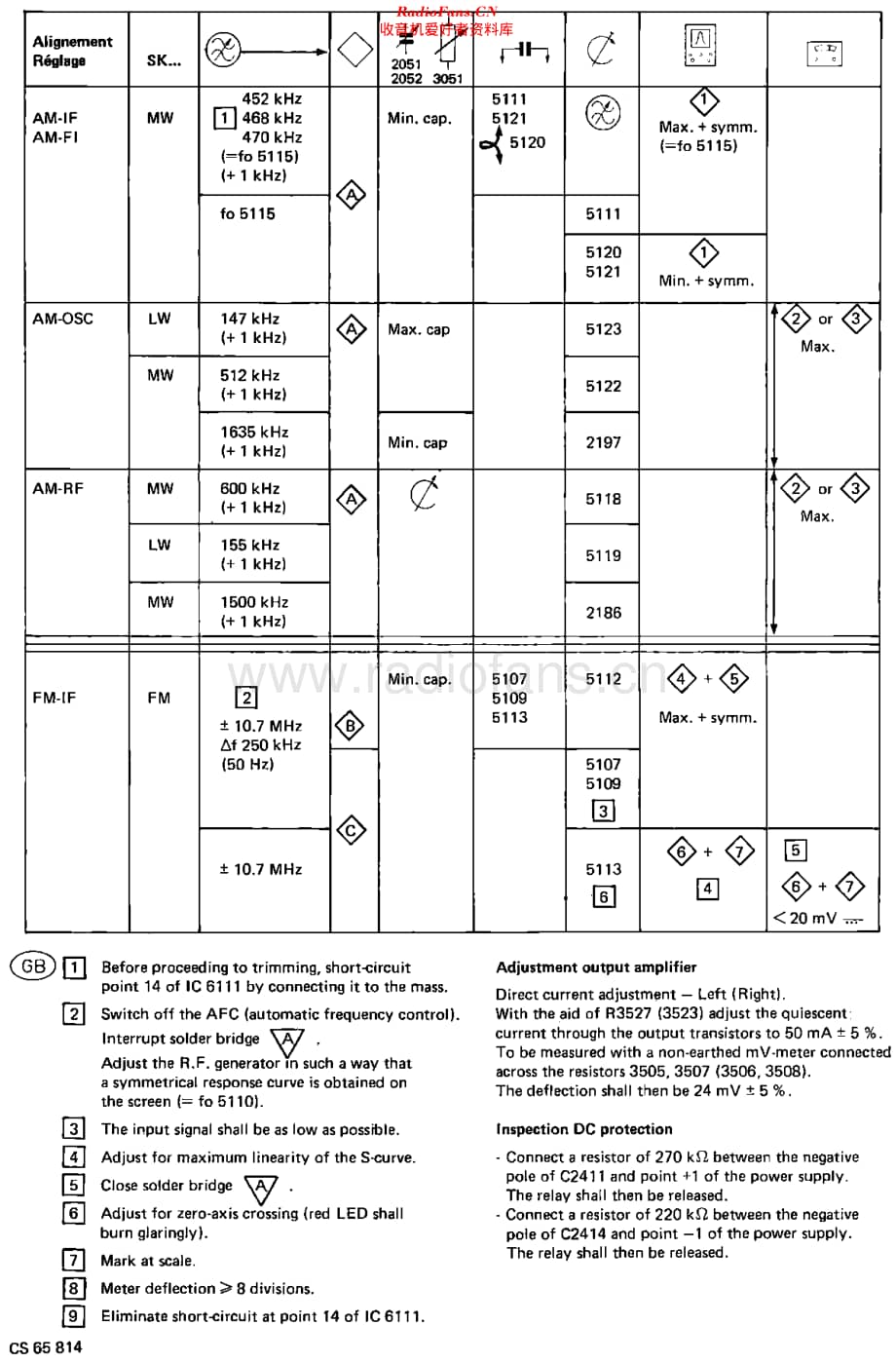 Philips_22AH606 维修电路原理图.pdf_第3页