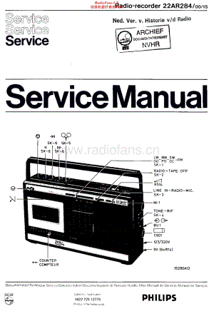 Philips_22AR284 维修电路原理图.pdf
