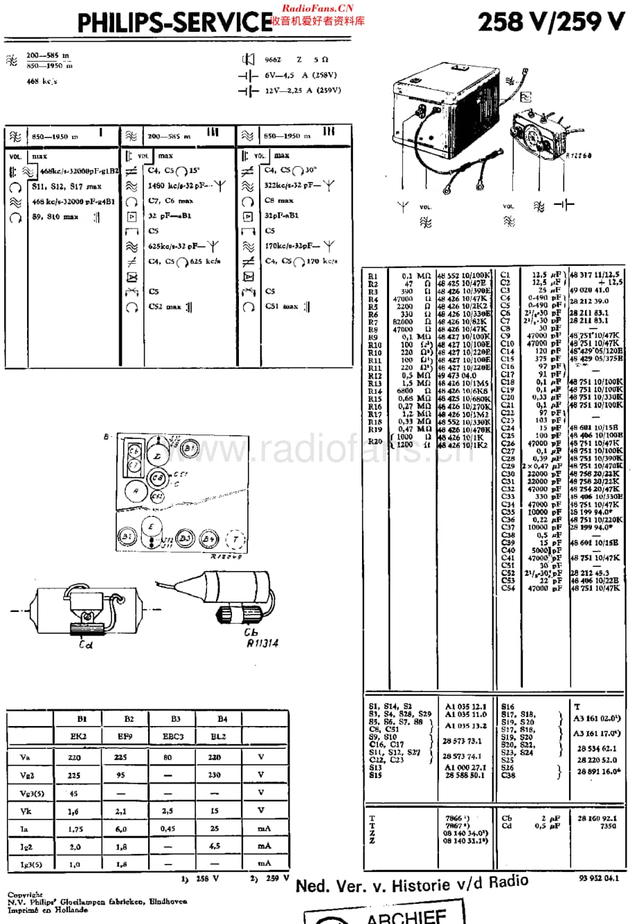 Philips_258V 维修电路原理图.pdf_第1页