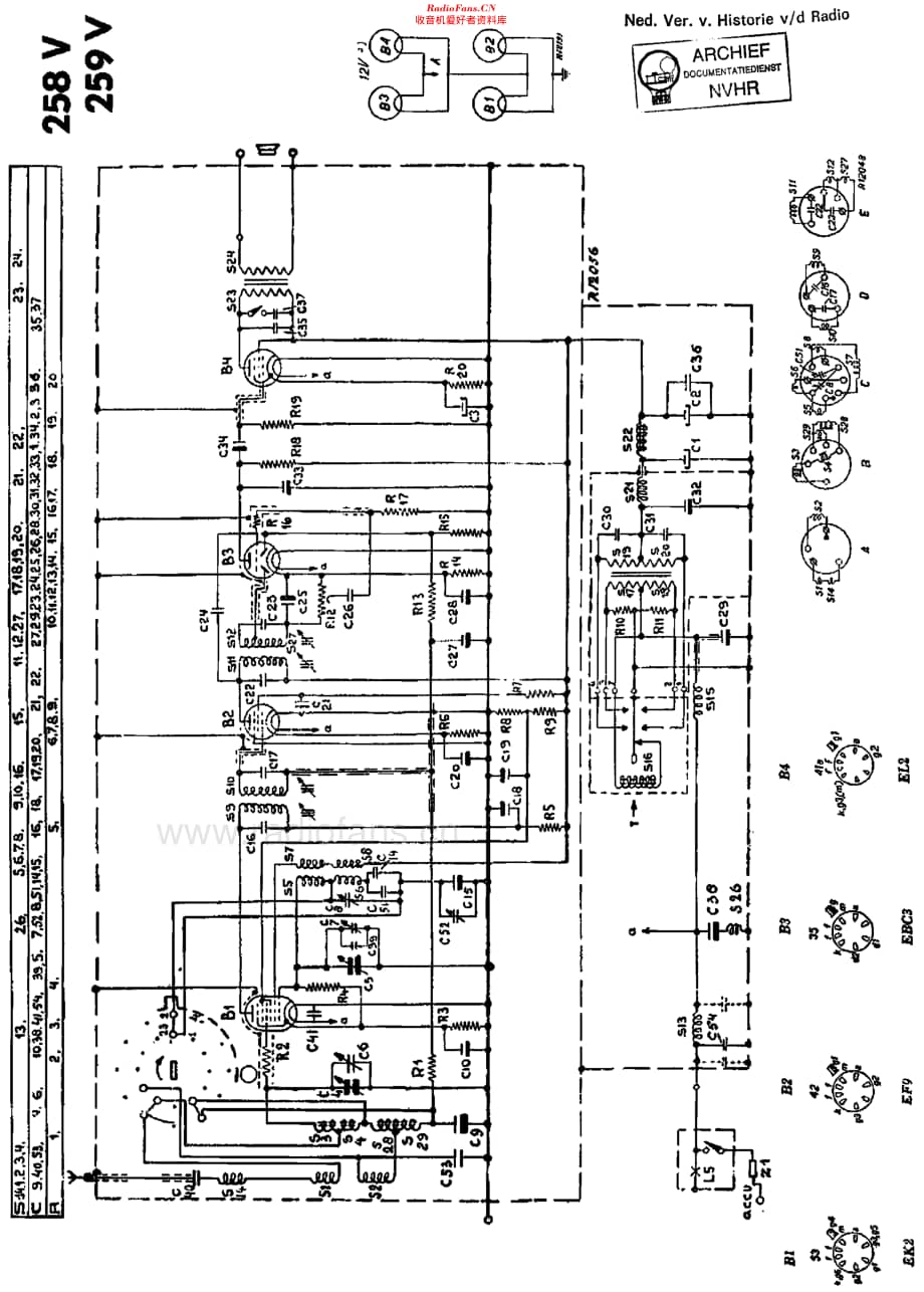 Philips_258V 维修电路原理图.pdf_第2页