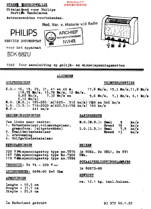 Philips_BDK682U 维修电路原理图.pdf