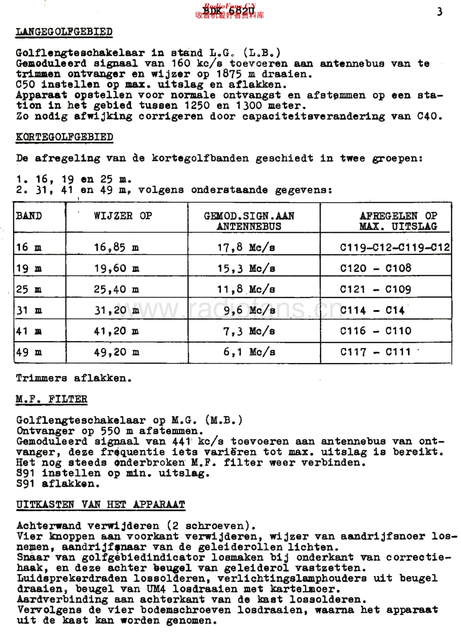 Philips_BDK682U 维修电路原理图.pdf_第3页