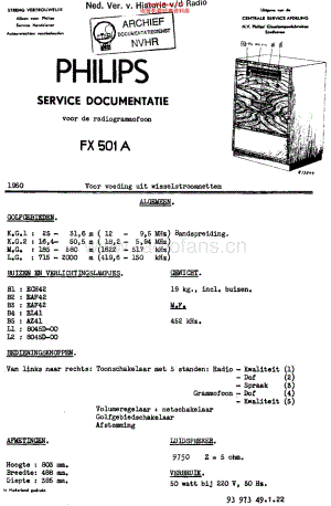 Philips_FX501A维修电路原理图.pdf