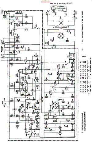 Philips_PM6455维修电路原理图.pdf