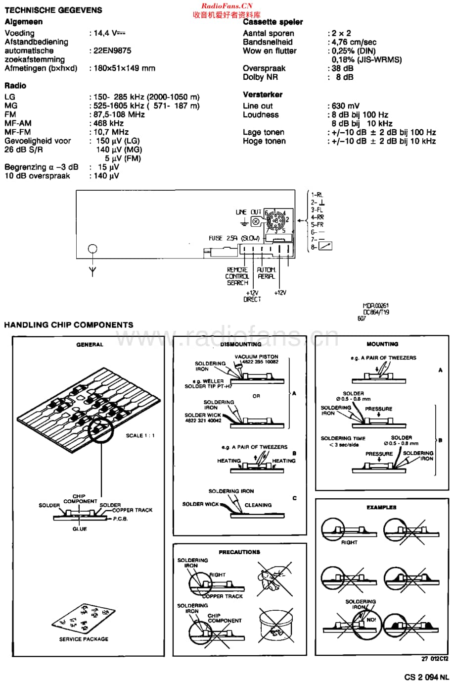 Philips_22DC864 维修电路原理图.pdf_第2页