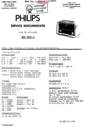 Philips_BX253U 维修电路原理图.pdf