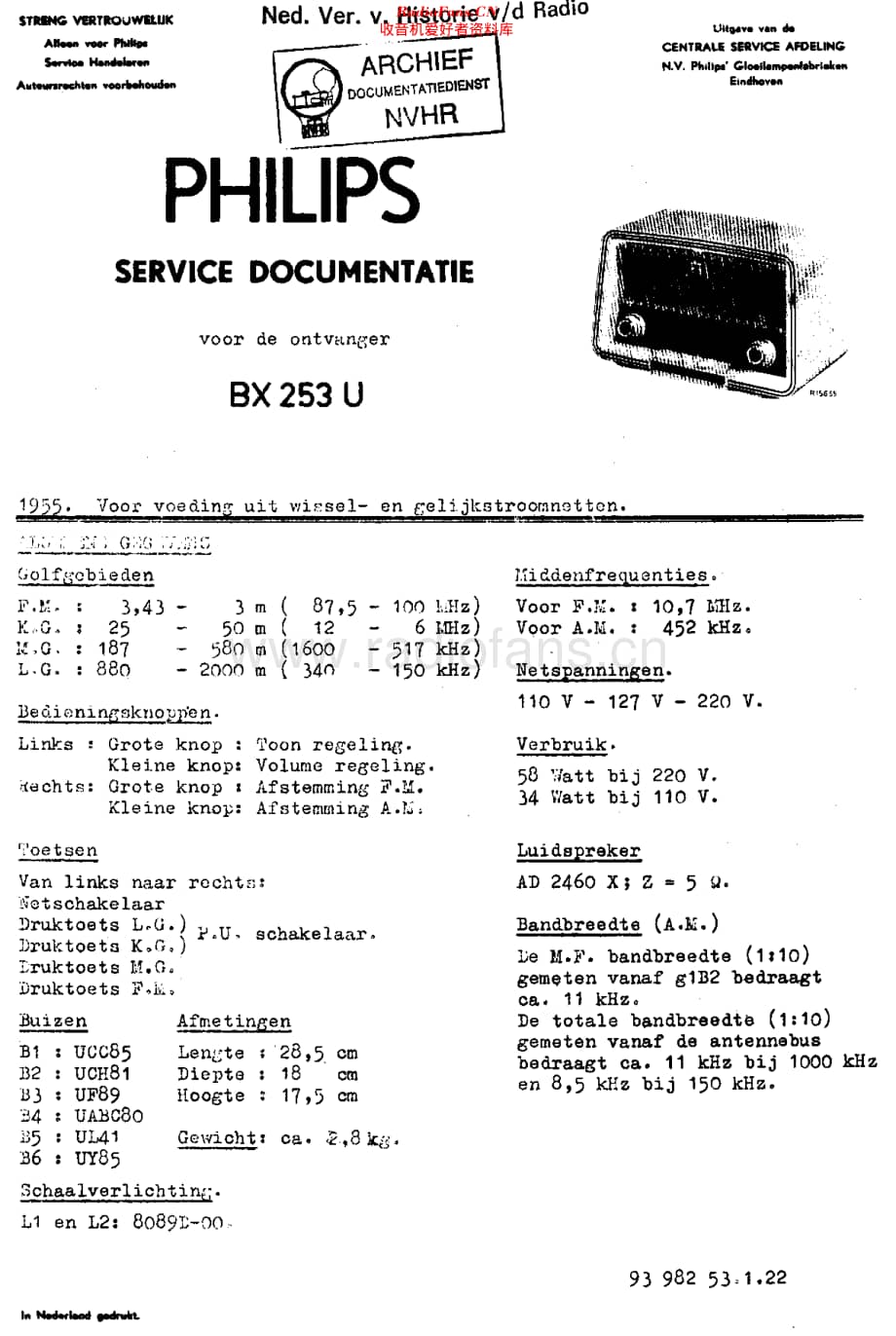 Philips_BX253U 维修电路原理图.pdf_第1页