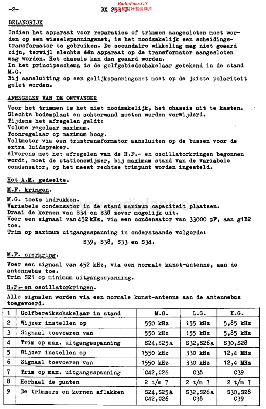 Philips_BX253U 维修电路原理图.pdf_第2页