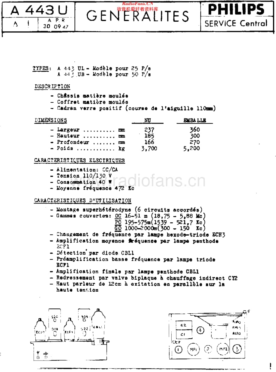 Philips_A443U 维修电路原理图.pdf_第2页