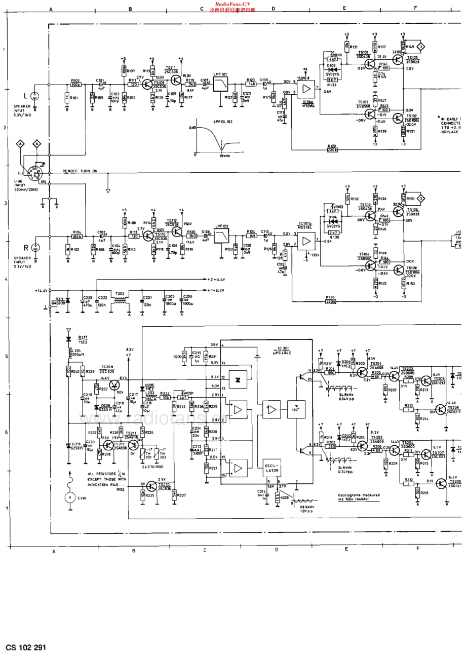Philips_22AP210 维修电路原理图.pdf_第3页