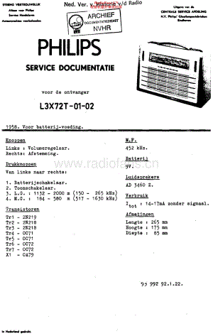 Philips_L3X72T维修电路原理图.pdf