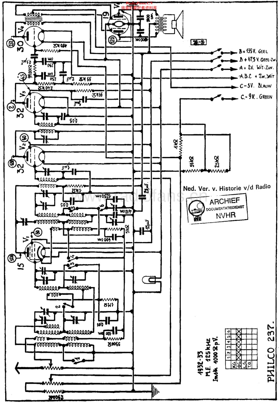 Philco_237 维修电路原理图.pdf_第1页