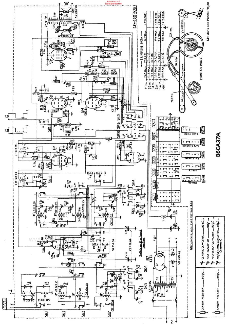 Philips_B6CA37A 维修电路原理图.pdf_第2页