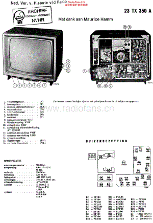 Philips_23TX350A 维修电路原理图.pdf