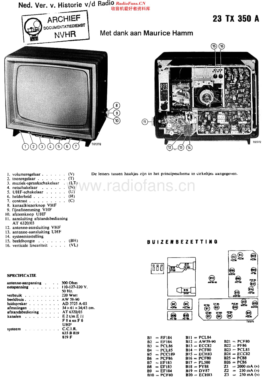 Philips_23TX350A 维修电路原理图.pdf_第1页