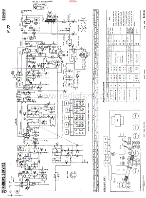 Philips_B2D08U 维修电路原理图.pdf
