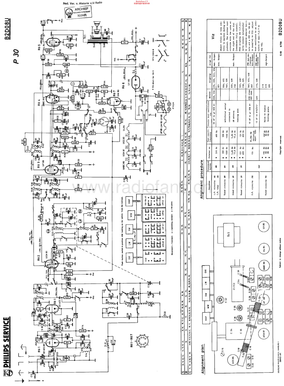 Philips_B2D08U 维修电路原理图.pdf_第1页