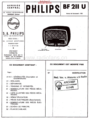 Philips_BF211U 维修电路原理图.pdf