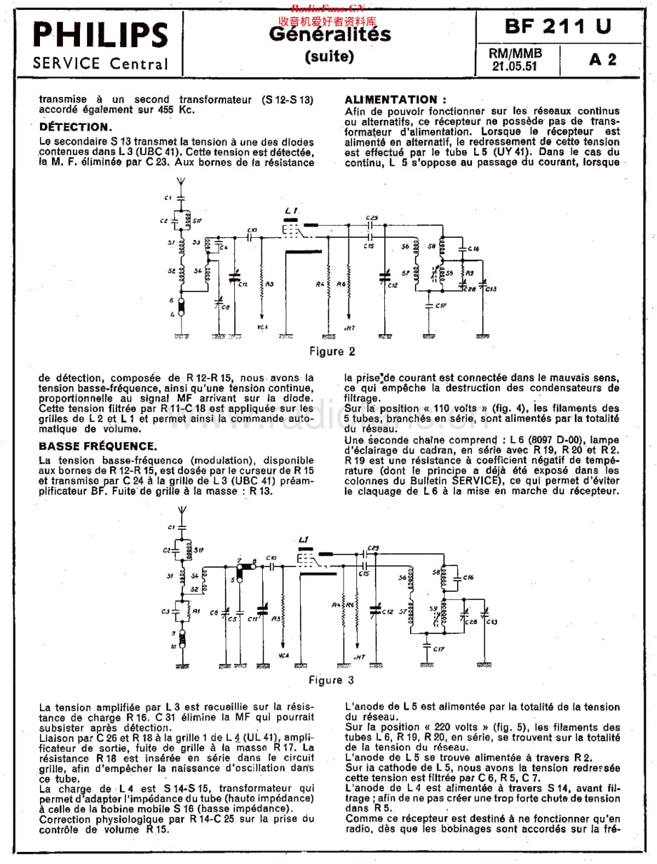 Philips_BF211U 维修电路原理图.pdf_第3页
