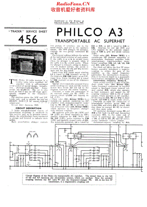 Philco_A3 维修电路原理图.pdf