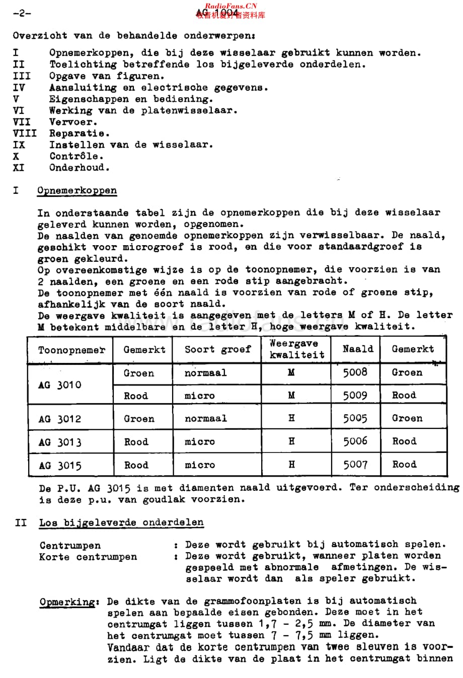 Philips_AG1004 维修电路原理图.pdf_第2页