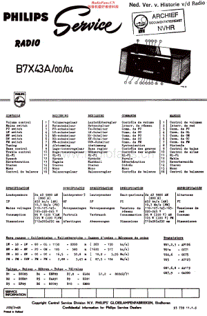 Philips_B7X43A 维修电路原理图.pdf
