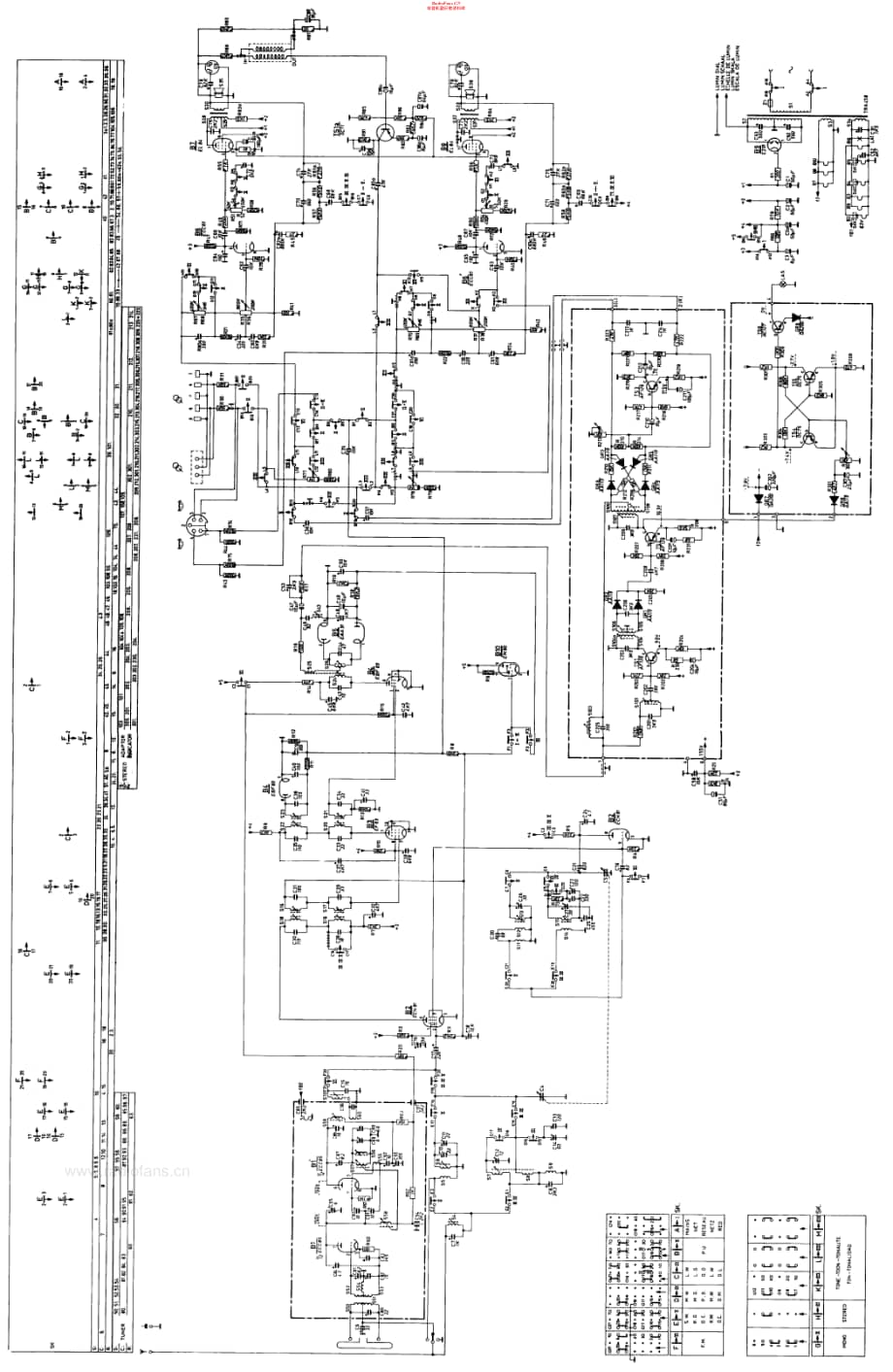 Philips_B7X43A 维修电路原理图.pdf_第3页