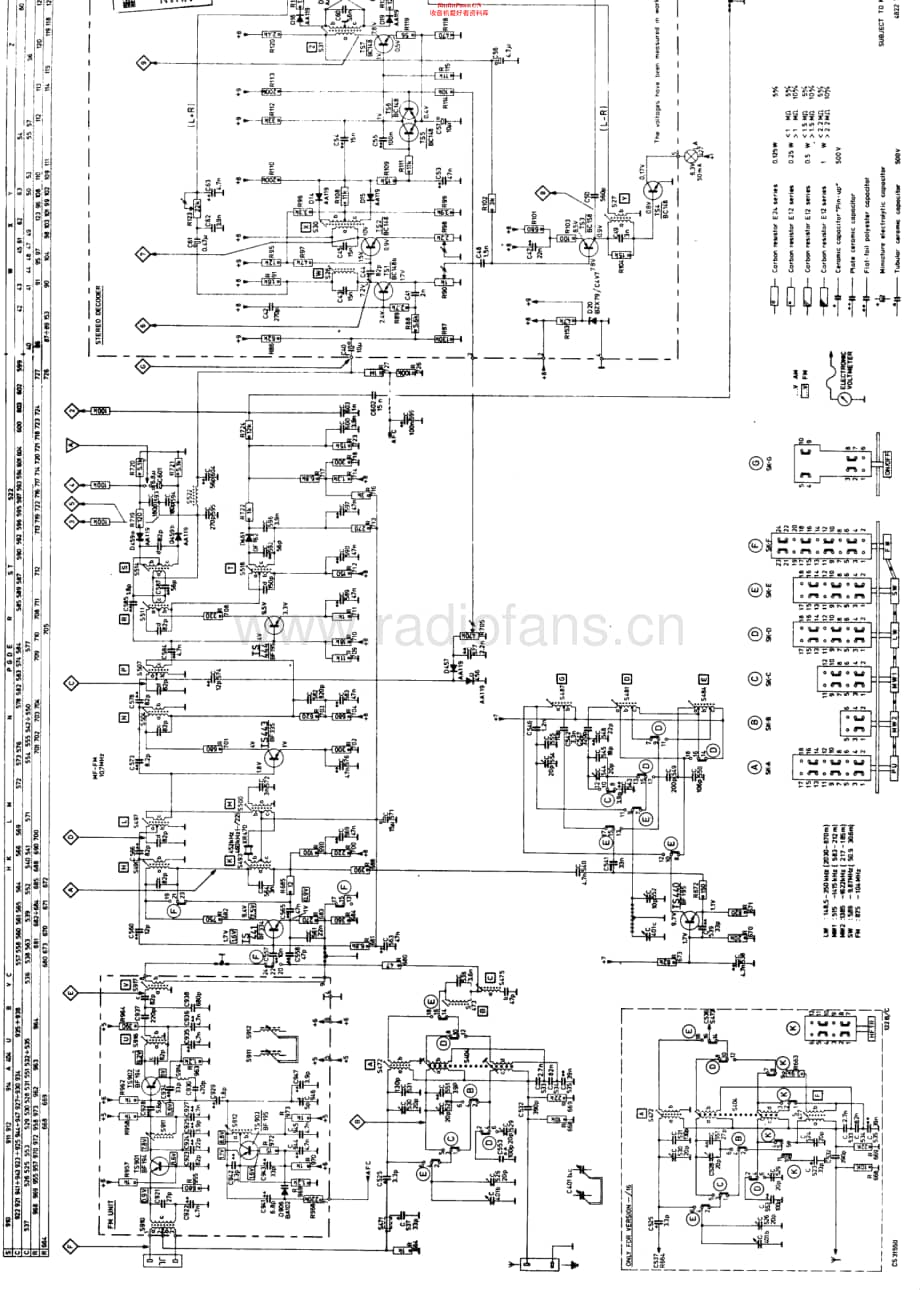 Philips_22RH814 维修电路原理图.pdf_第1页