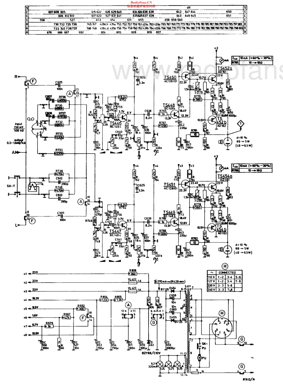 Philips_22RH814 维修电路原理图.pdf_第3页