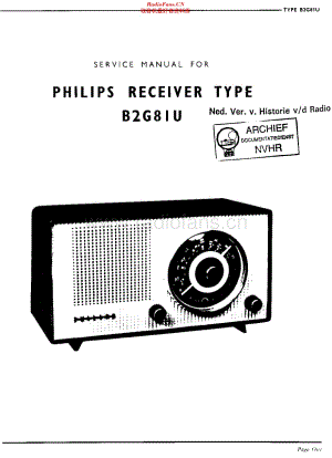 Philips_B2G81U 维修电路原理图.pdf
