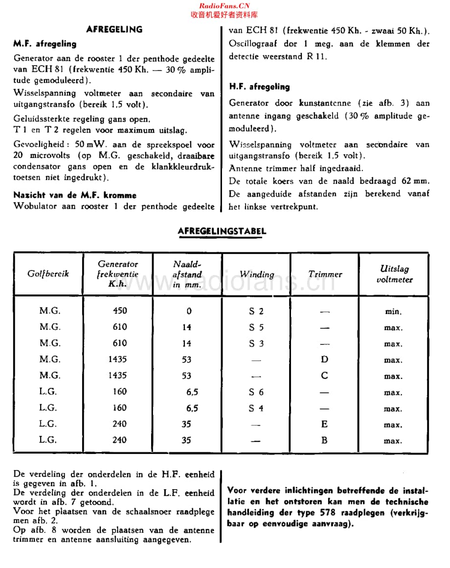 Novak_585维修电路原理图.pdf_第2页