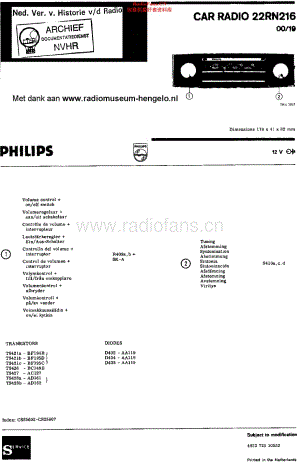 Philips_22RN216 维修电路原理图.pdf