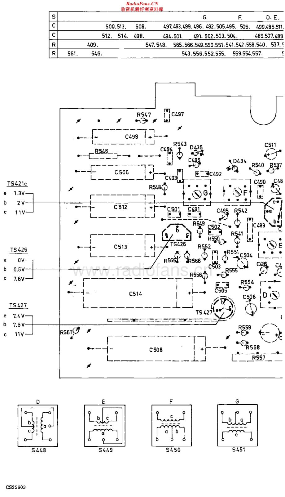 Philips_22RN216 维修电路原理图.pdf_第3页
