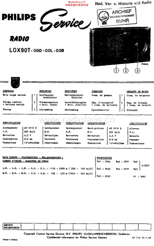 Philips_L0X90T维修电路原理图.pdf