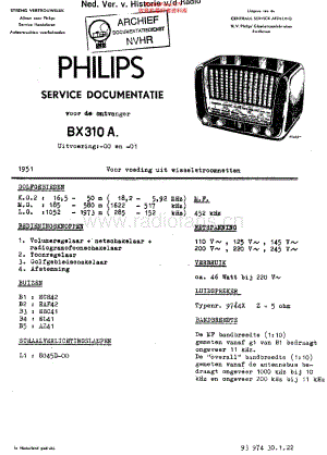 Philips_BX310A维修电路原理图.pdf